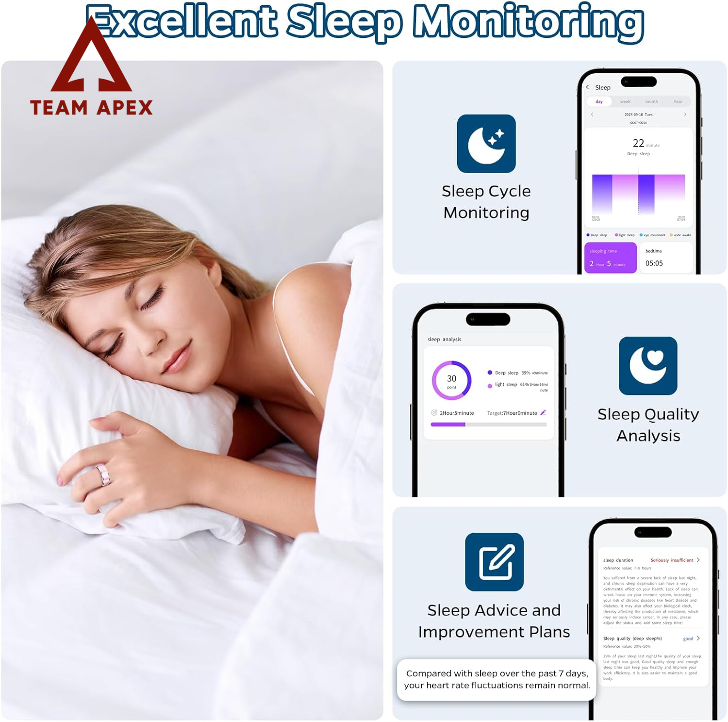 Revolutionary Sleek Smart Ring: Your Ultimate Health & Fitness Tracker with Heart Rate Monitoring, Sleep Analysis, Gesture Control, and Waterproof Design - Perfect for iOS & Android (Black, Size #11)